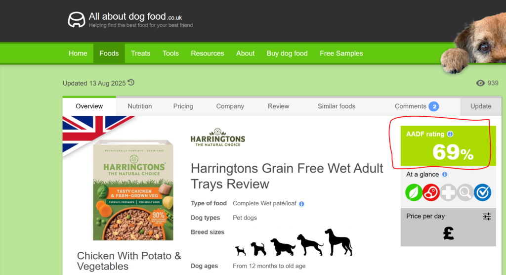 Harringtons Grain Free Wet Adult Trays 1024x556