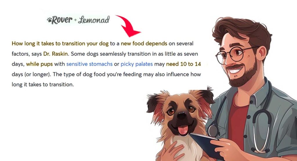 how long does it take for a dog to adjust to new food